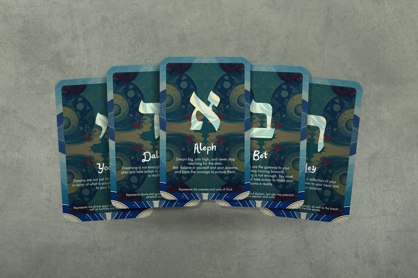 Navigating the World of Dreams - Hebrew Letters of Wisdom