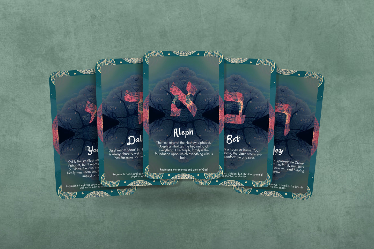 The Power of Family - Hebrew Letters of Wisdom